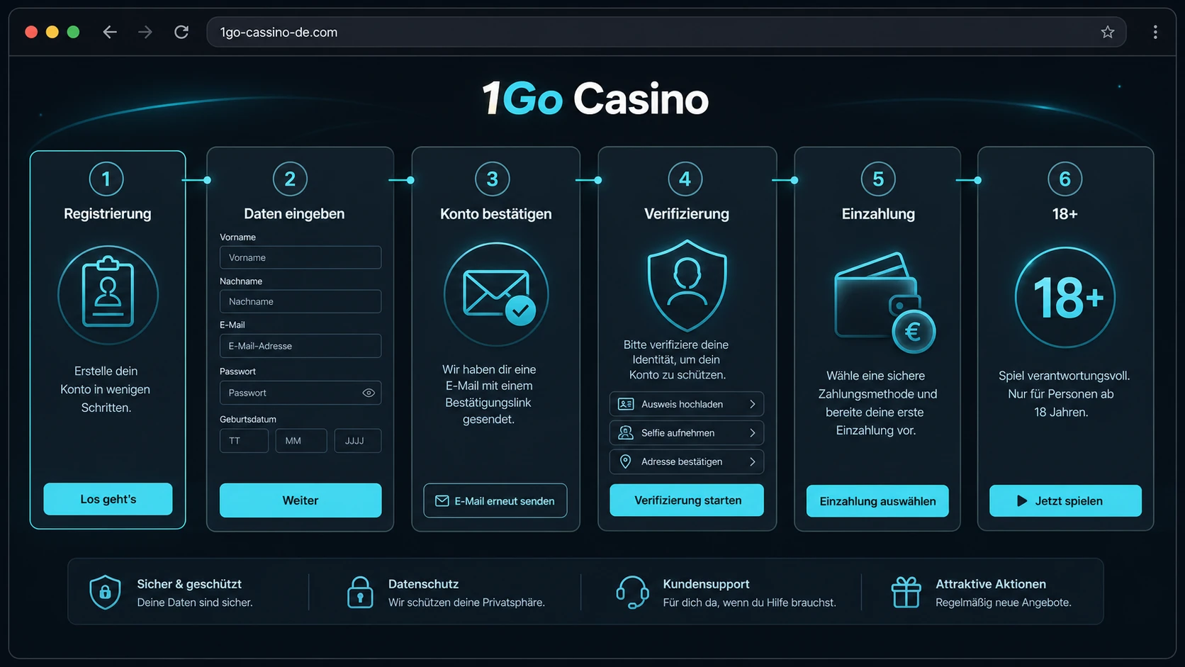 Registrierung bei 1GO Casino